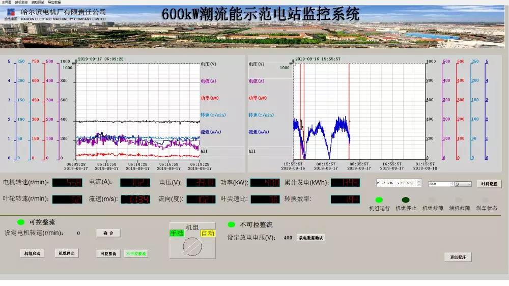 �Ƿ�����(�й���)-�ٷ���վ